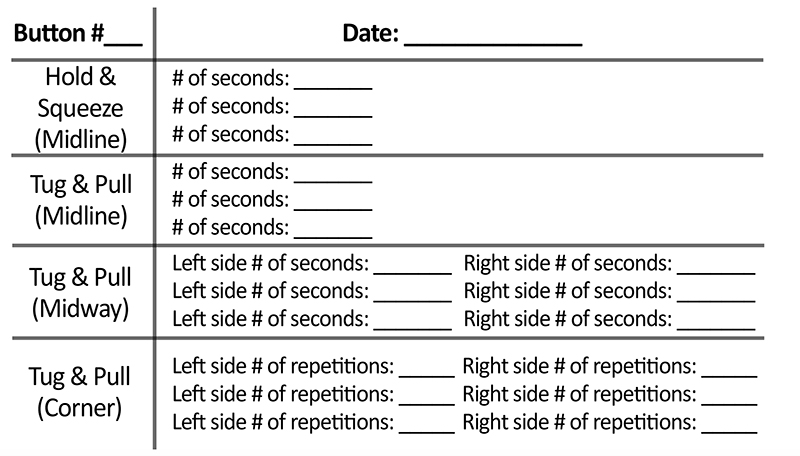 Button Pull Lip Closure Activity Example of a progress chart documenting the button number, date, oral motor exercise type, and number of seconds or repetitions per side of the mouth