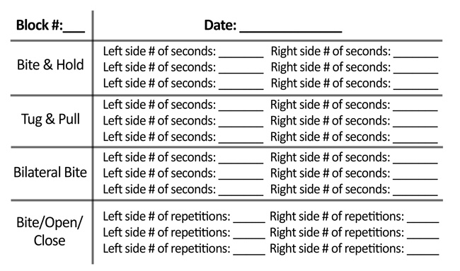 A progress chart that denotes the bite block #, date, exercise, and number of seconds or repetitions completed per each side of the mouth