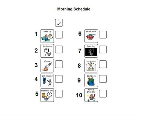 Using Visual Aids for Communication